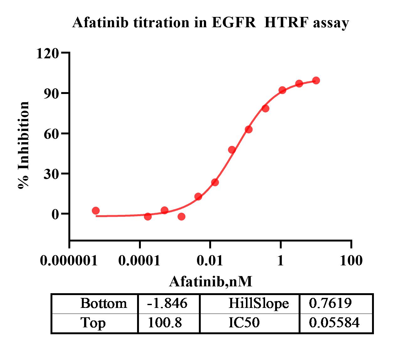 Transform of Data 1.jpg