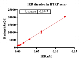 G140807012-IRR-1.png