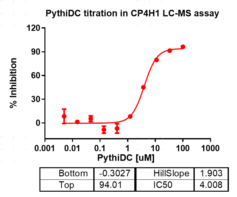 M150617021-PDI CP4H1.png-2.png