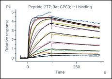 K150731011-Biotin-GPC3.png-1.png