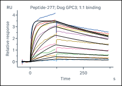 K150731013-Biotin-GPC3.png-1.png