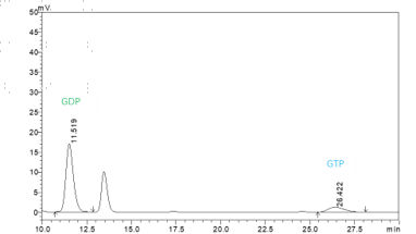 K151211011-Biotin-KRAS[G12C R68S](GDP lo