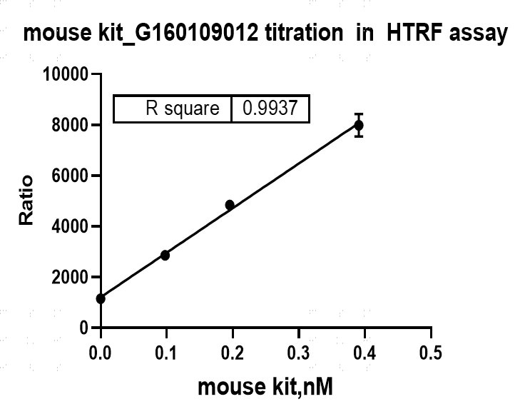 G160109012-KIT.png-1.png