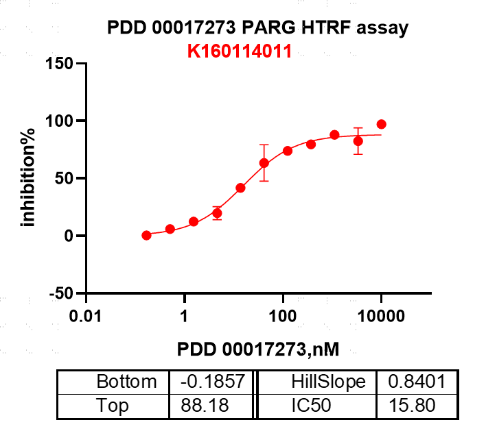 K160114011-PARG.png-2.png