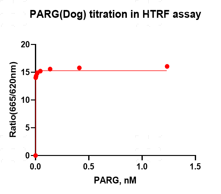 K160113015-PARG.png-1.png