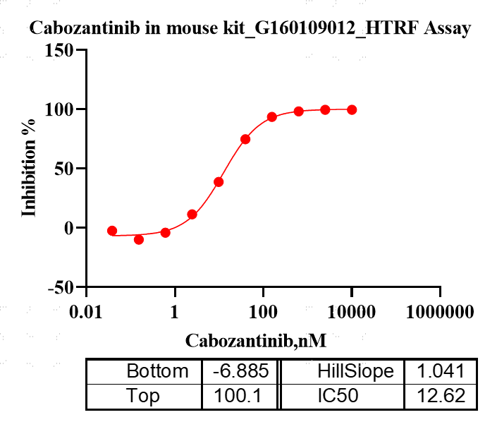 G160109012-KIT.png-2.png