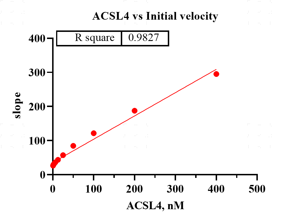 K151225011-ACSL4.png-1.png