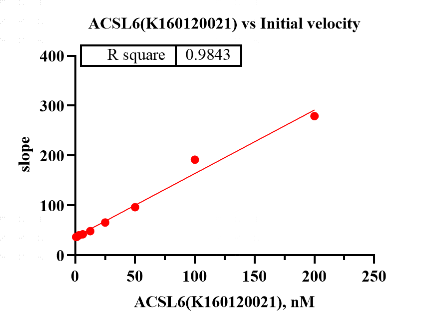 K160120021-ACSL6.png-1.png