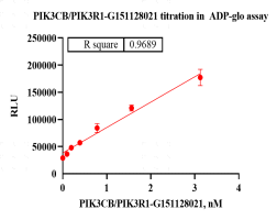 G151128021-PIK3CB PIK3R1.png-1.png