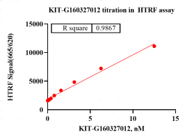 G160327012-KIT.png-1.png
