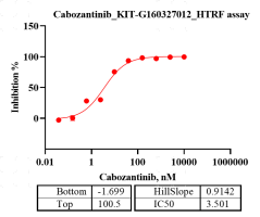 G160327012-KIT.png-2.png