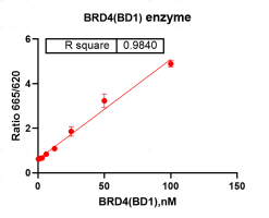 R160626012-BRD4(BD1).png-1.png
