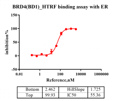 G160520011-ESR1.png-2.png