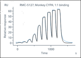 K160324011-CypA.png-3.png