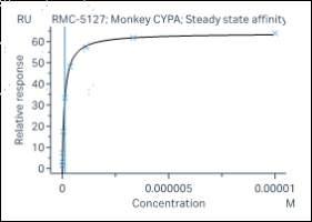 K160324011-CypA.png-4.png