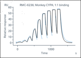 K160324011-CypA.png-1.png