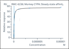 K160324011-CypA.png-2.png